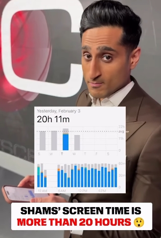 高强度工作！Shams一天内手机屏幕使用时间高达20个小时11分钟